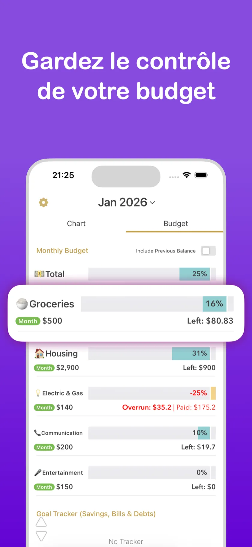 Maîtriser le budget — Budget mensuel avec répartition par catégorie