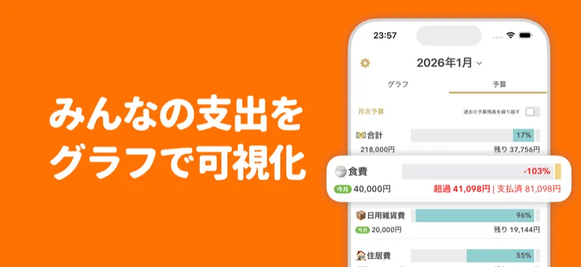 みんなの支出をグラフで可視化 — カテゴリ別の月次予算管理画面