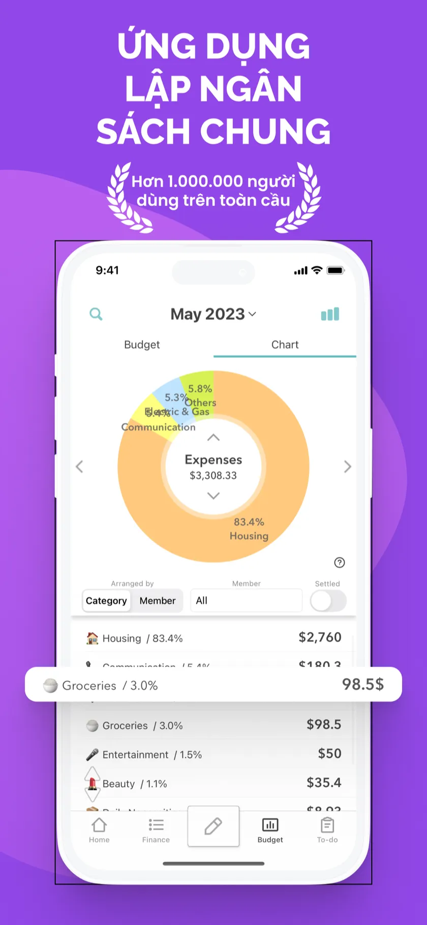 Shareroo ứng dụng lập ngân sách chung với hơn 1.000.000 người dùng