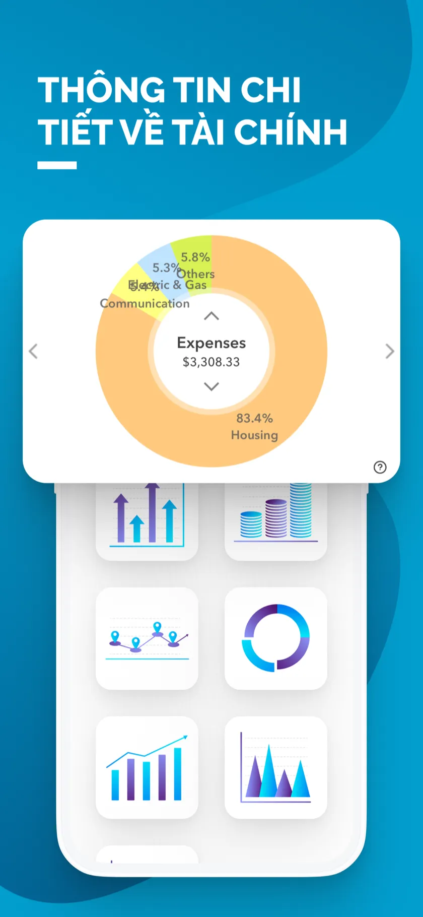 Thông tin chi tiết tài chính với biểu đồ chi tiêu